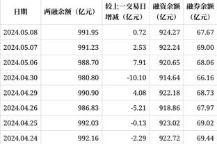 新利18登录入口